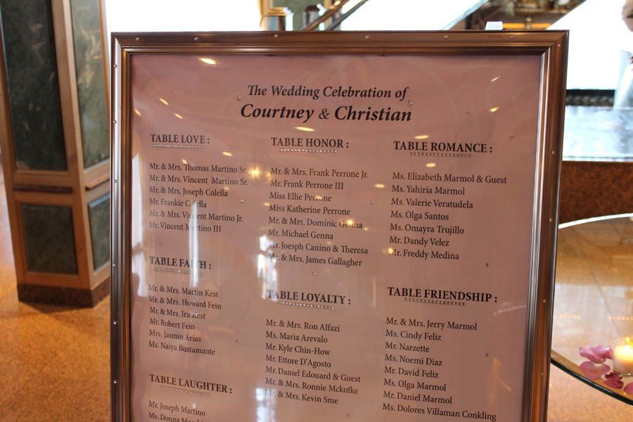 Wedding reception seating chart, names listed under table themes.