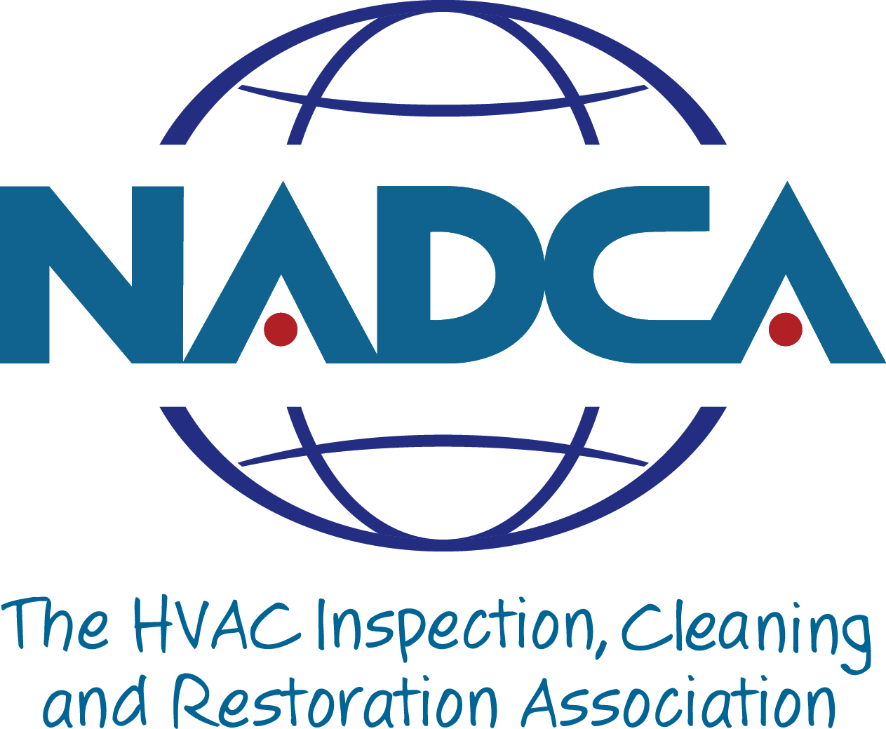 nadca nadca