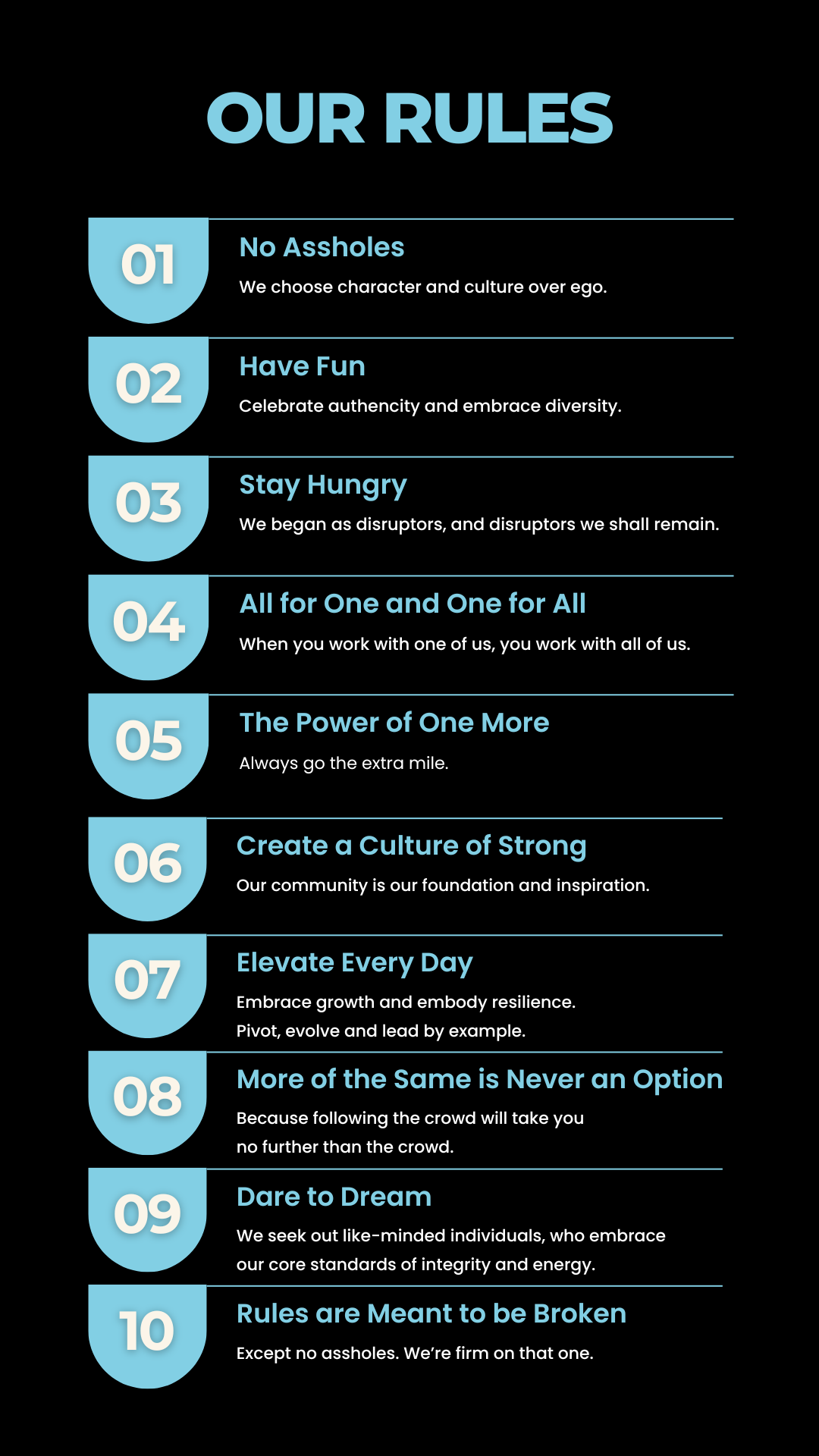 List of 10 rules with titles and descriptions, presented on a black background. The text is in white and light blue.