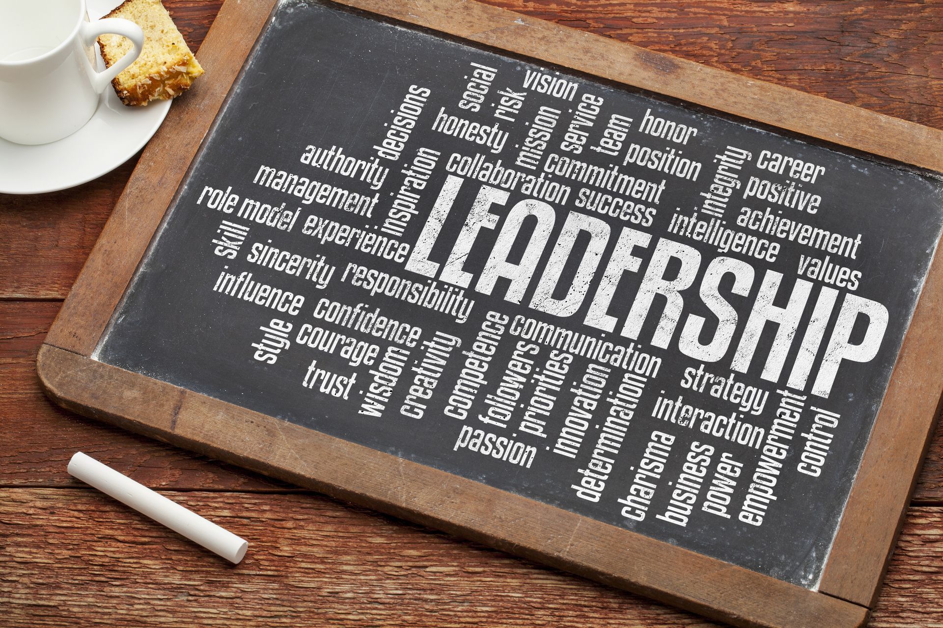 A chalkboard with the word leadership written on it