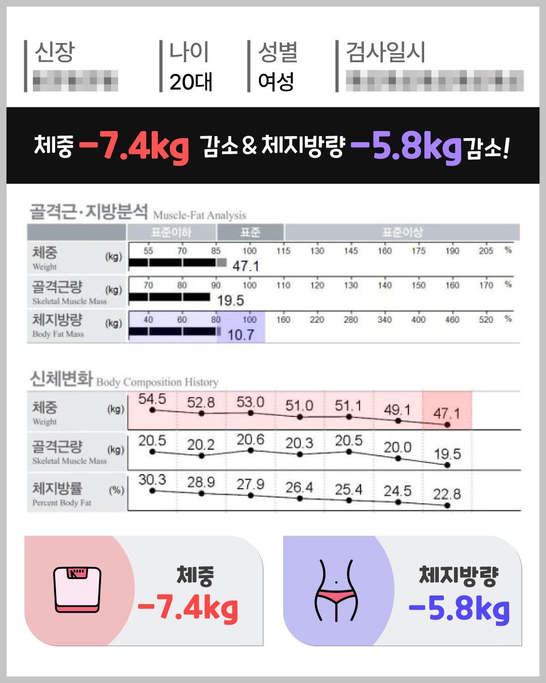 아트너의원 청담 실제 인바디 체성분 변화 결과 3