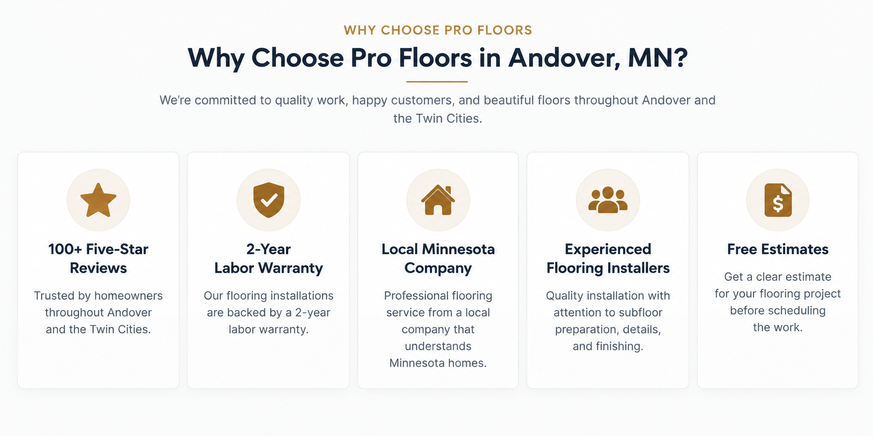 Why choose Pro Floors in Andover MN - 100+ five-star reviews, 2-year labor warranty, experienced installers and free estimates