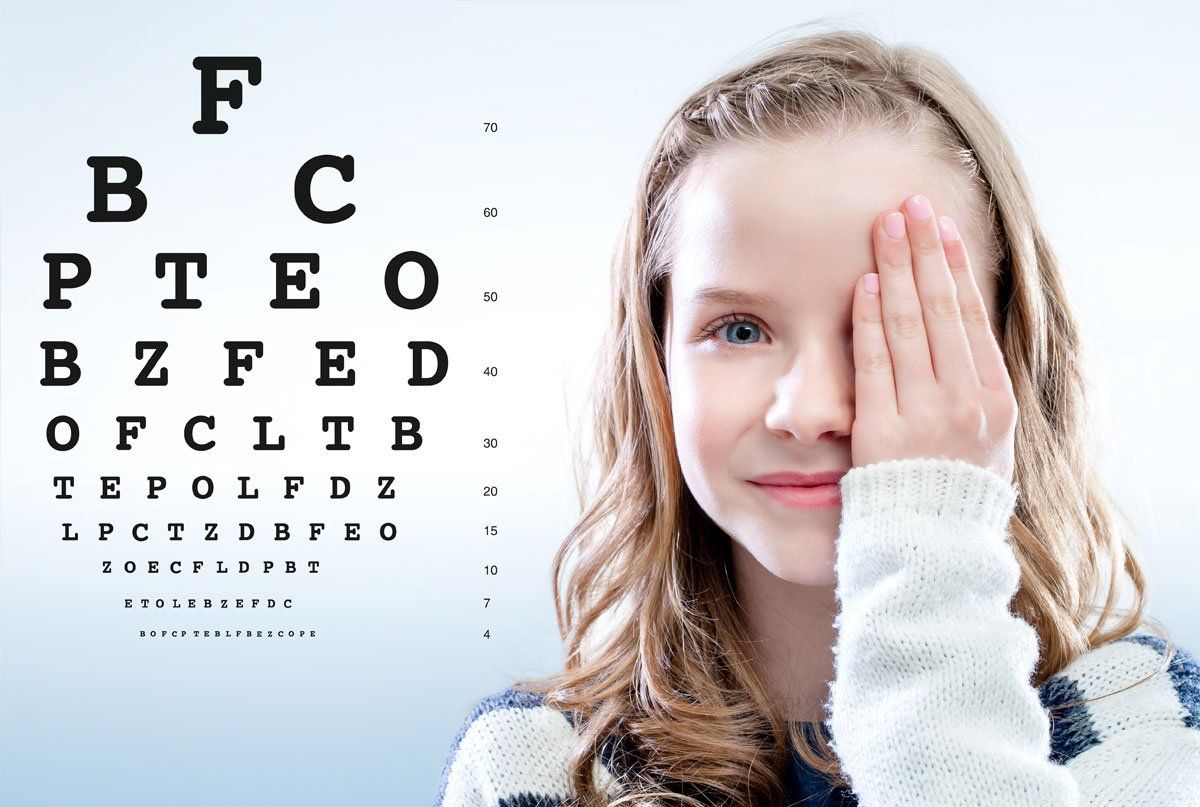 Girl covering one eye during an eye exam, with a Snellen eye chart in the background.