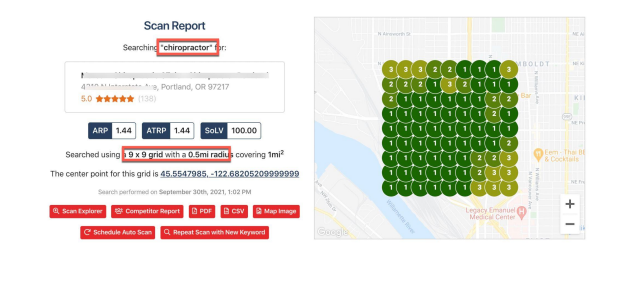 results from local seo for chiropractor in portland