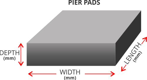 Diagram of a Rectangular Pier Pad, Labeled With Dimensions — Easy Mix Concrete in Berkeley Vale, NSW