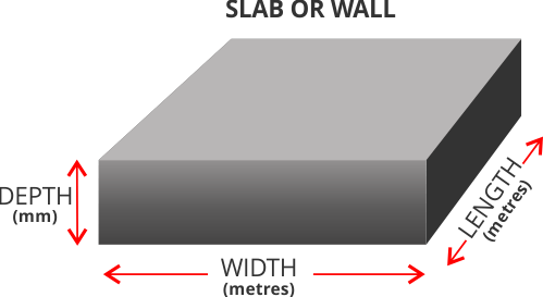 Diagram of a Rectangular Slab or Wall, Labeled With Dimensions — Easy Mix Concrete in Berkeley Vale, NSW