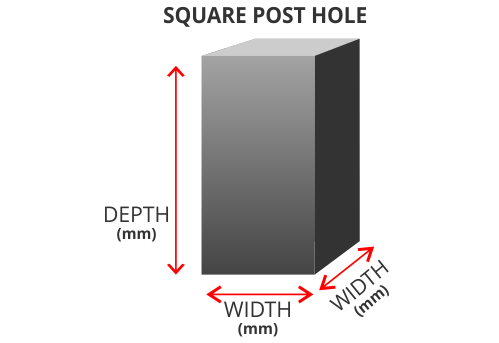Diagram of a Square Post Hole, Labeled With Depth and Width — Easy Mix Concrete in Berkeley Vale, NSW