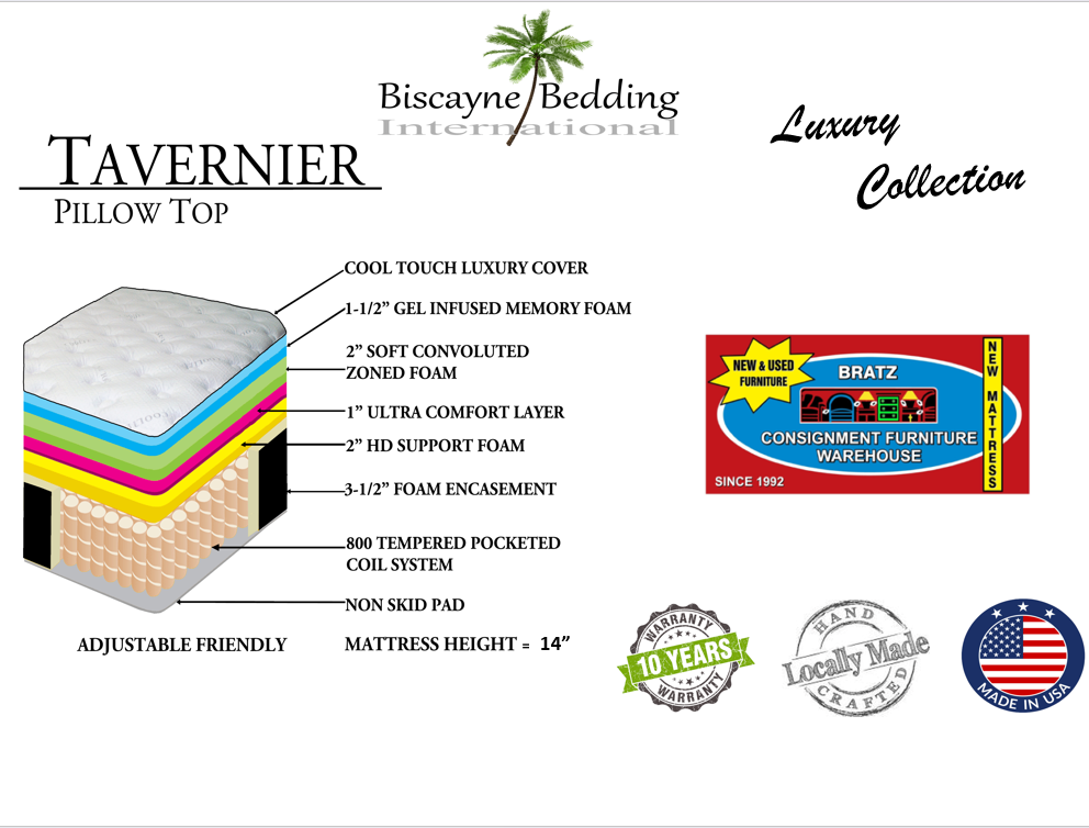 new Biscayne-Bedding Tavernier mattress spec sheet