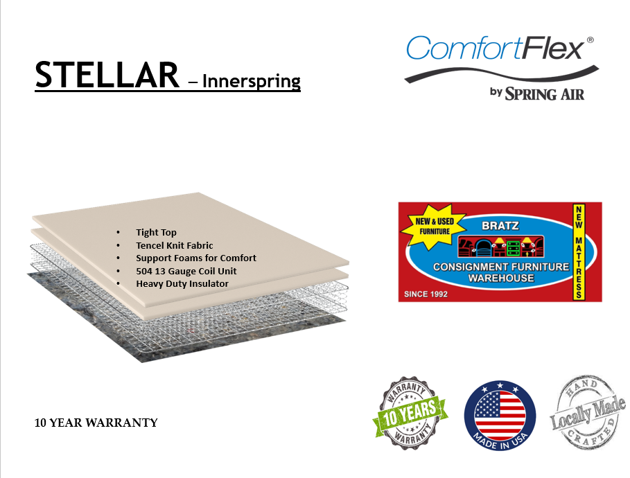 new spring-air Stellar mattress specs.
