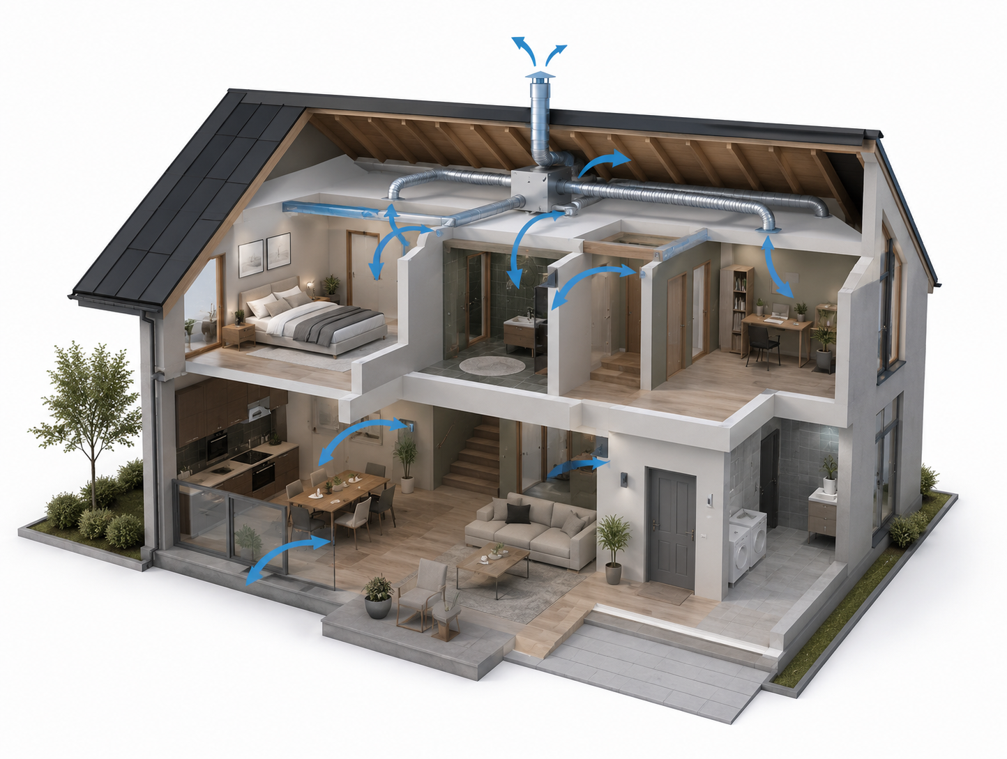 Ventilatsiooni projekteerimine