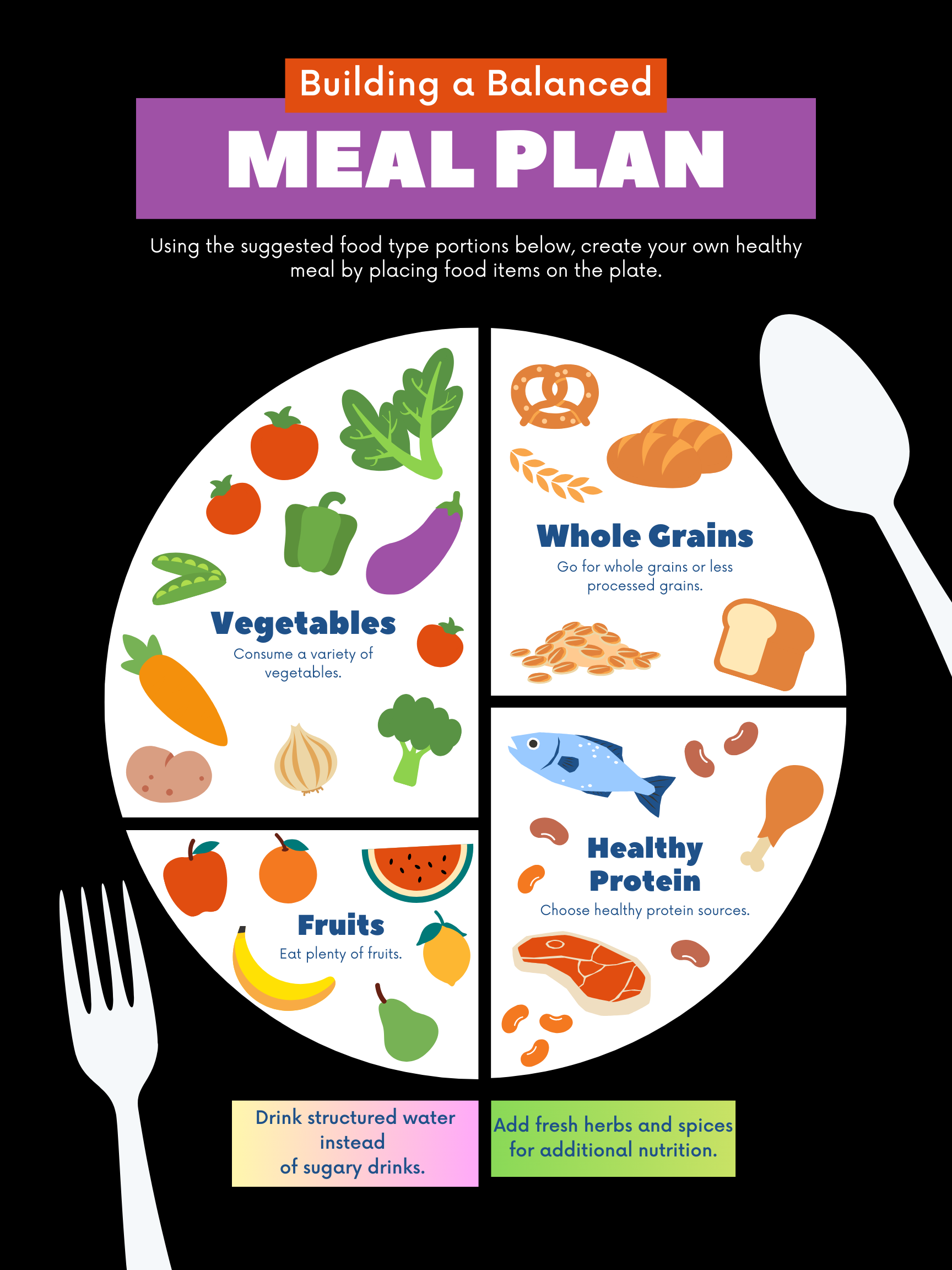 Meal Plan