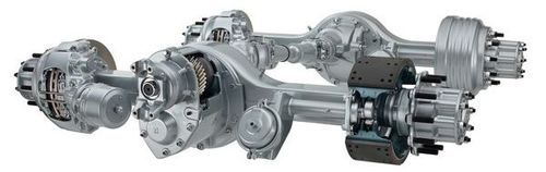 truck differential