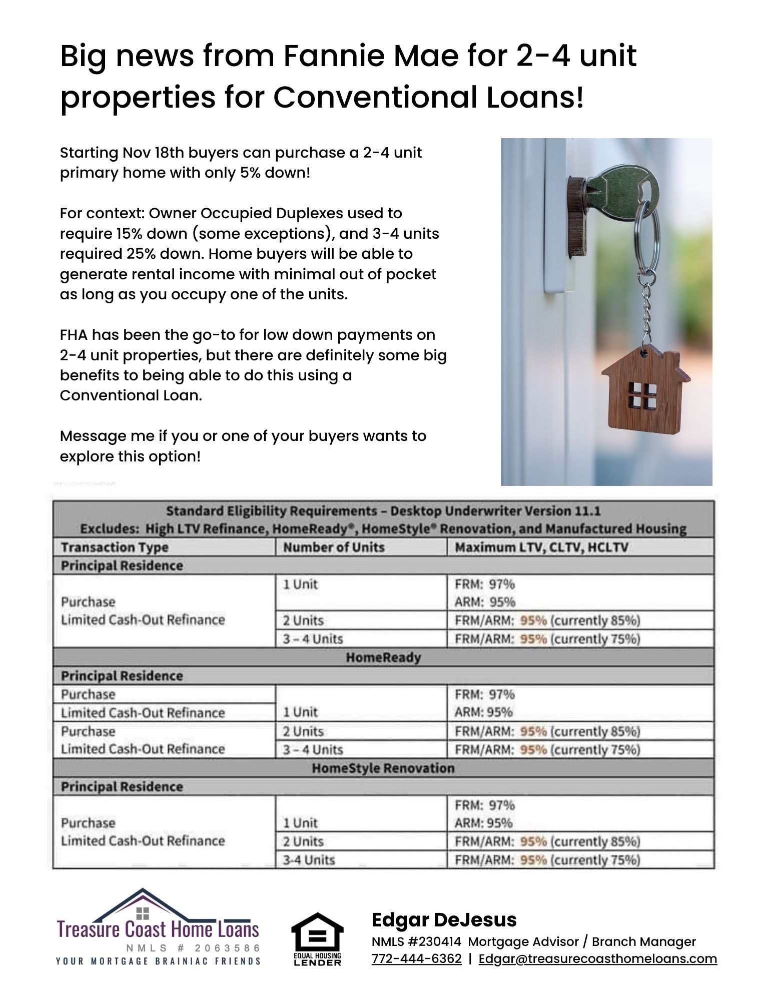 A flyer announcing Fannie Mae's new 5% down payment option for 2-4 unit primary residences