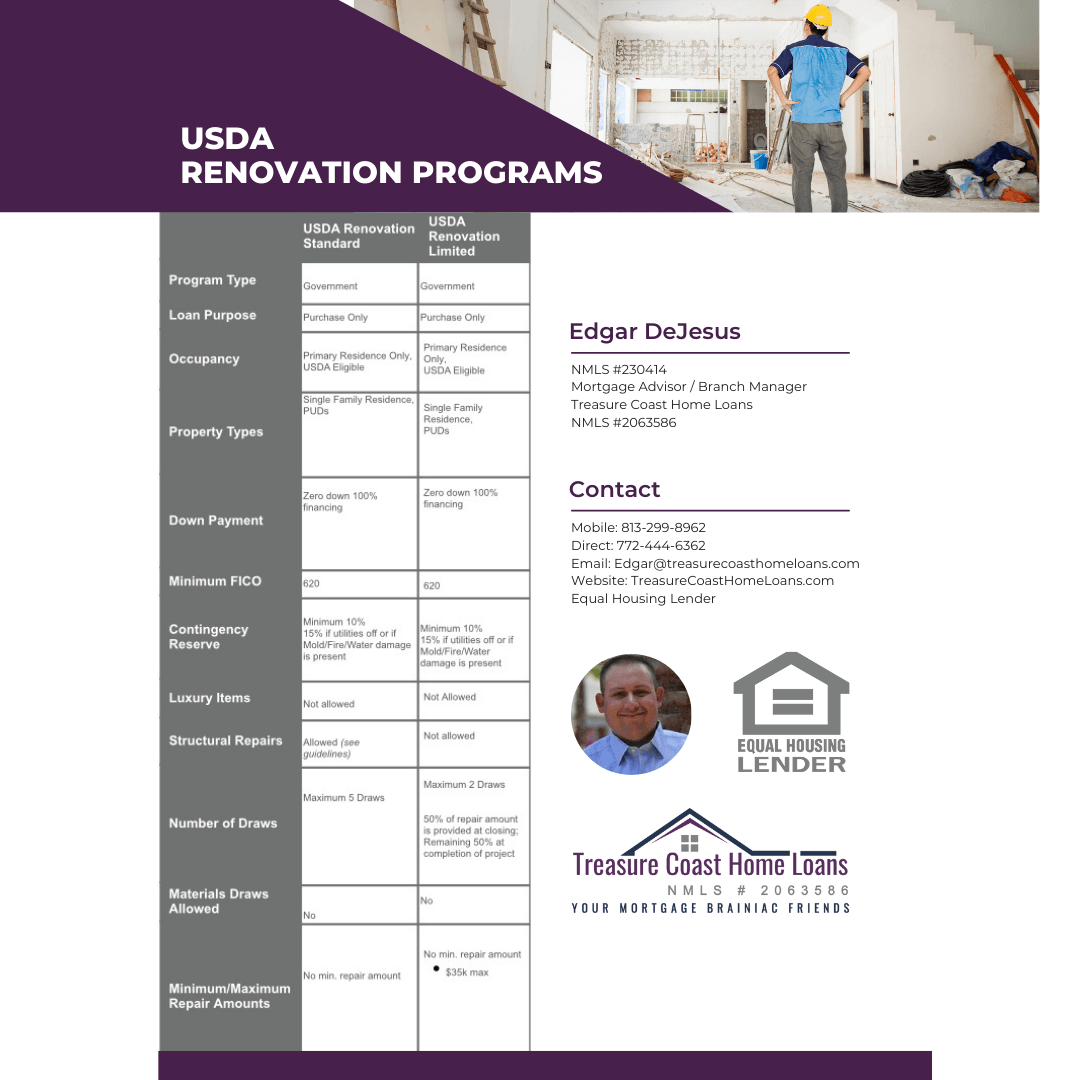 An informational flyer on USDA renovation programs