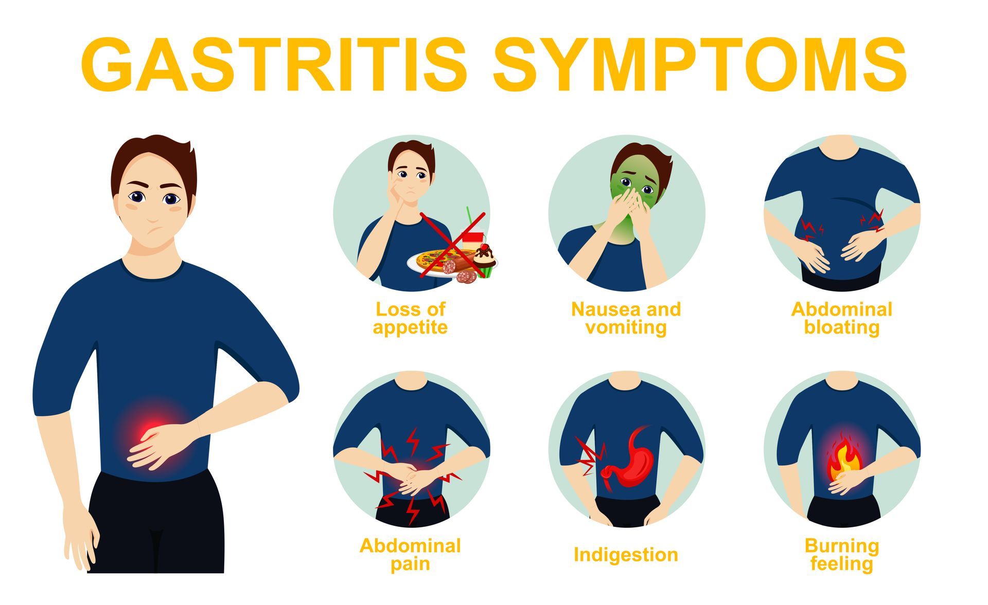 ilustração de sintomas de gastrite