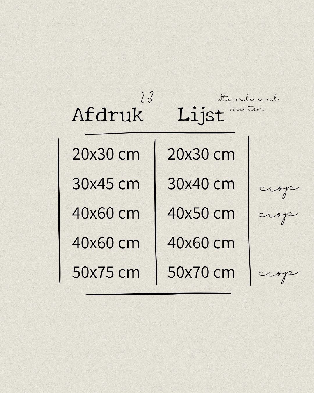 Een overzicht van foto afdruk afmetingen en standaard lijstmaten, tips voor afdrukken en inlijsten van foto's.