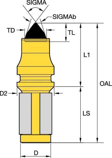 SL02 Bullet Cutter