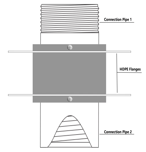 A black and white diagram of a connection pipe 1 and 2