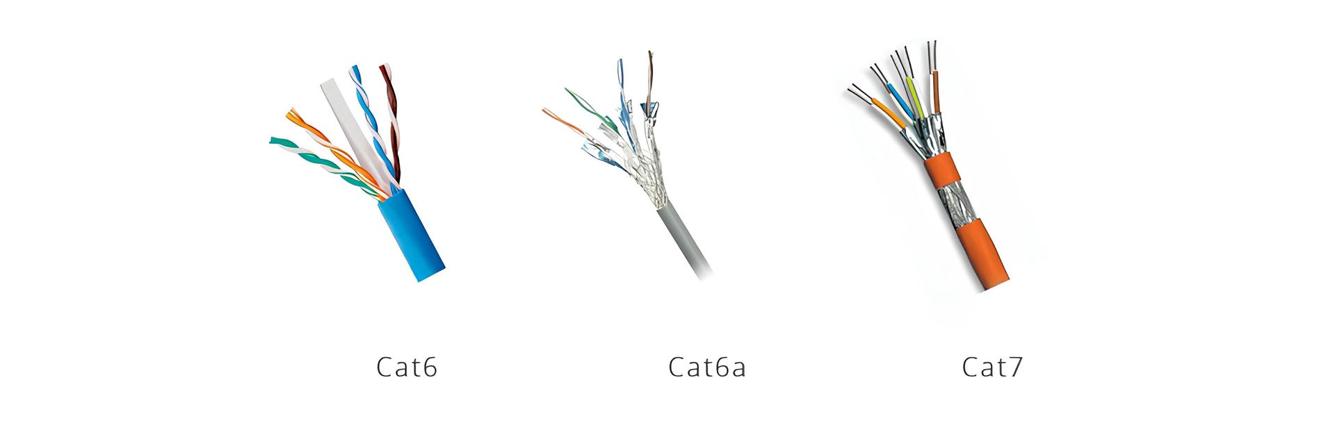 Unleashing the Potential of Cat6a Ethernet Cables