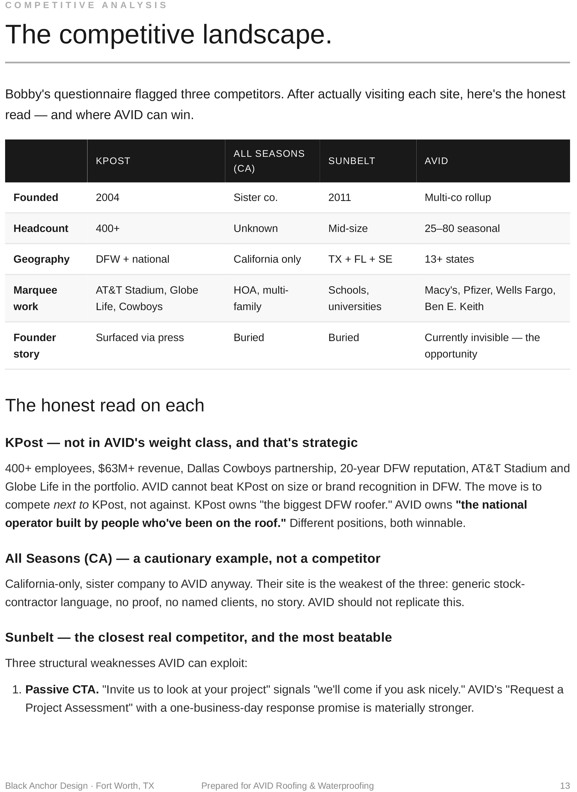 Slide titled “The competitive landscape” showing a comparison table and bullet-point notes.