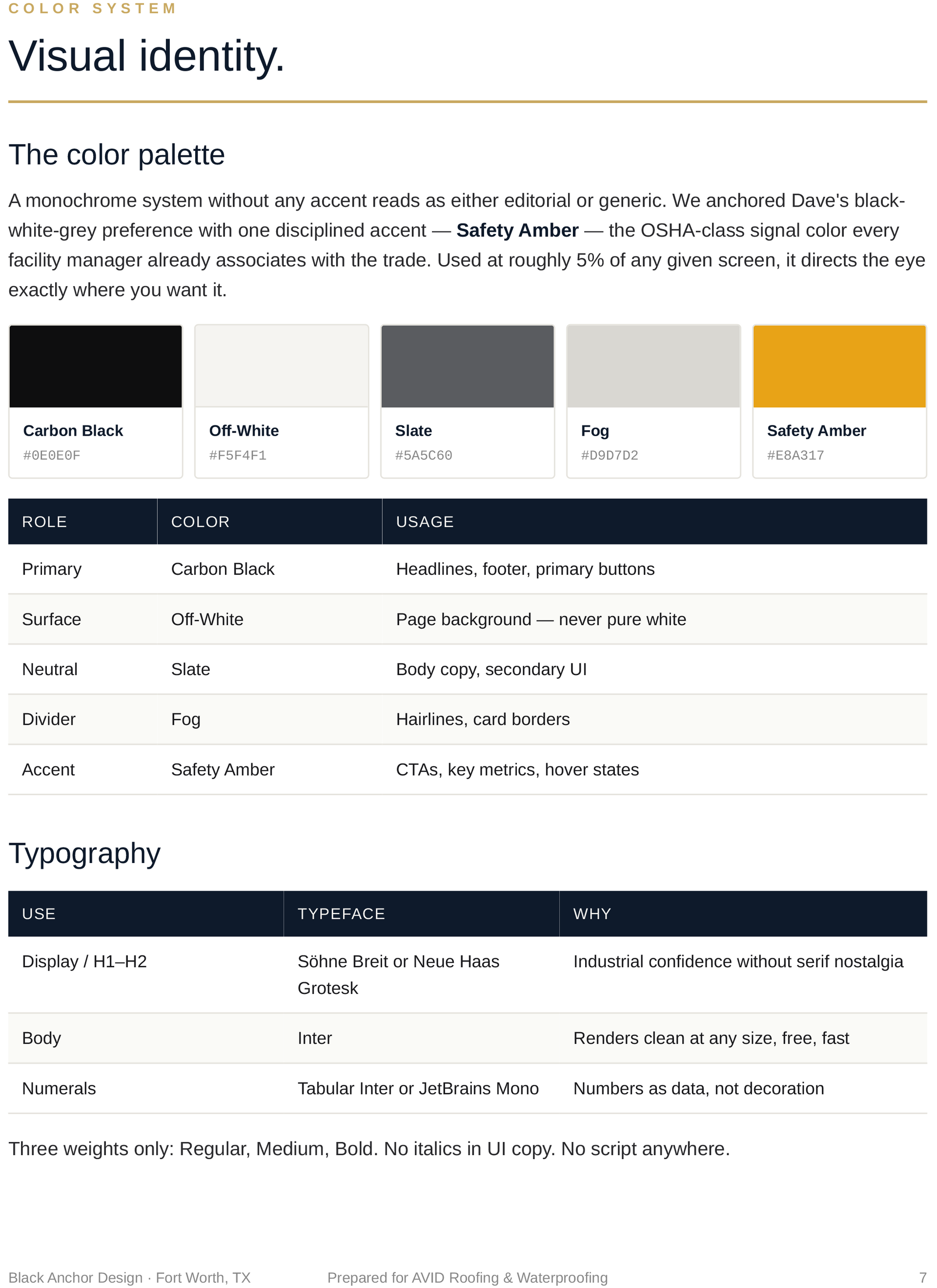 Visual identity style guide with logo, color palette, and typography specifications