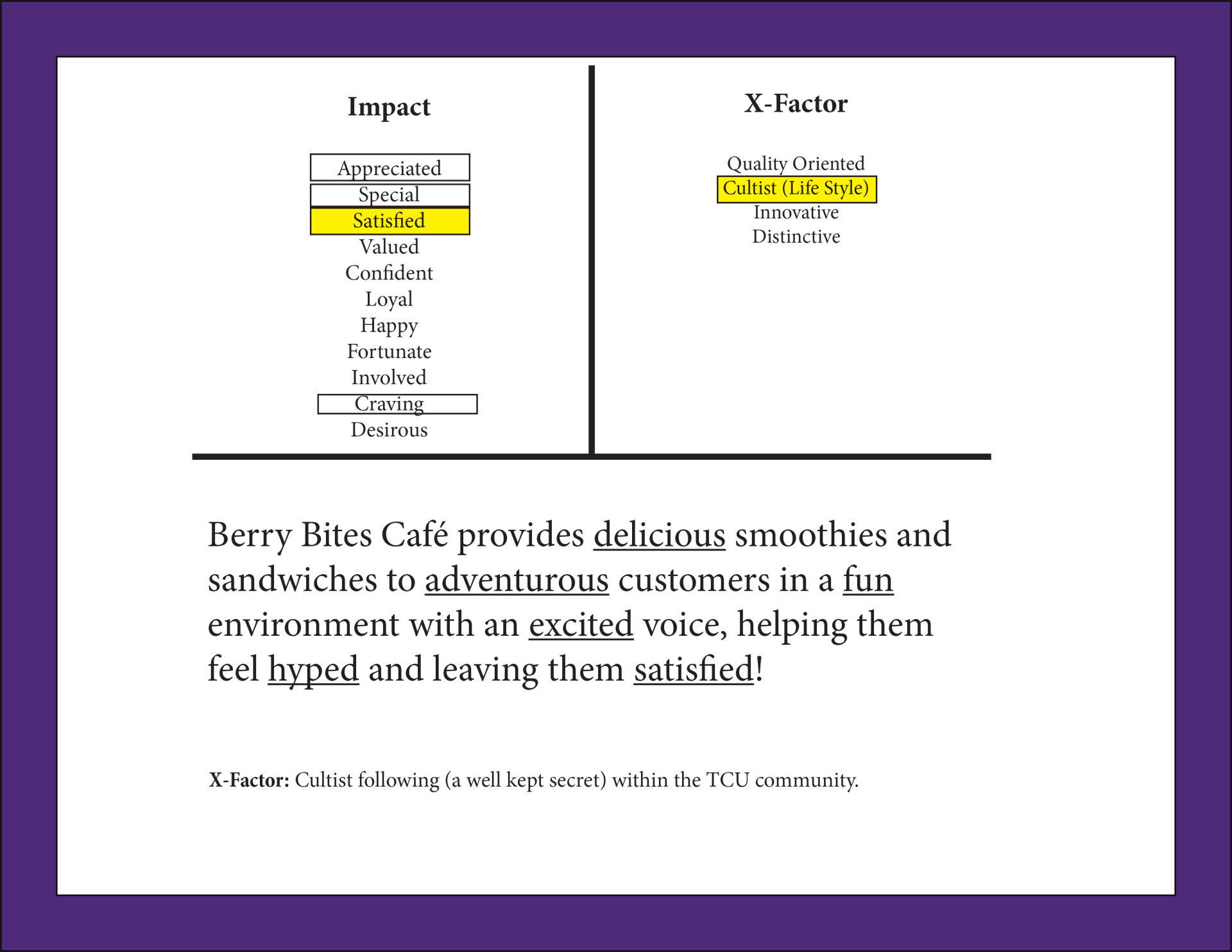 Berry bates cafe provides delicious smoothies and sandwiches to adventurous customers