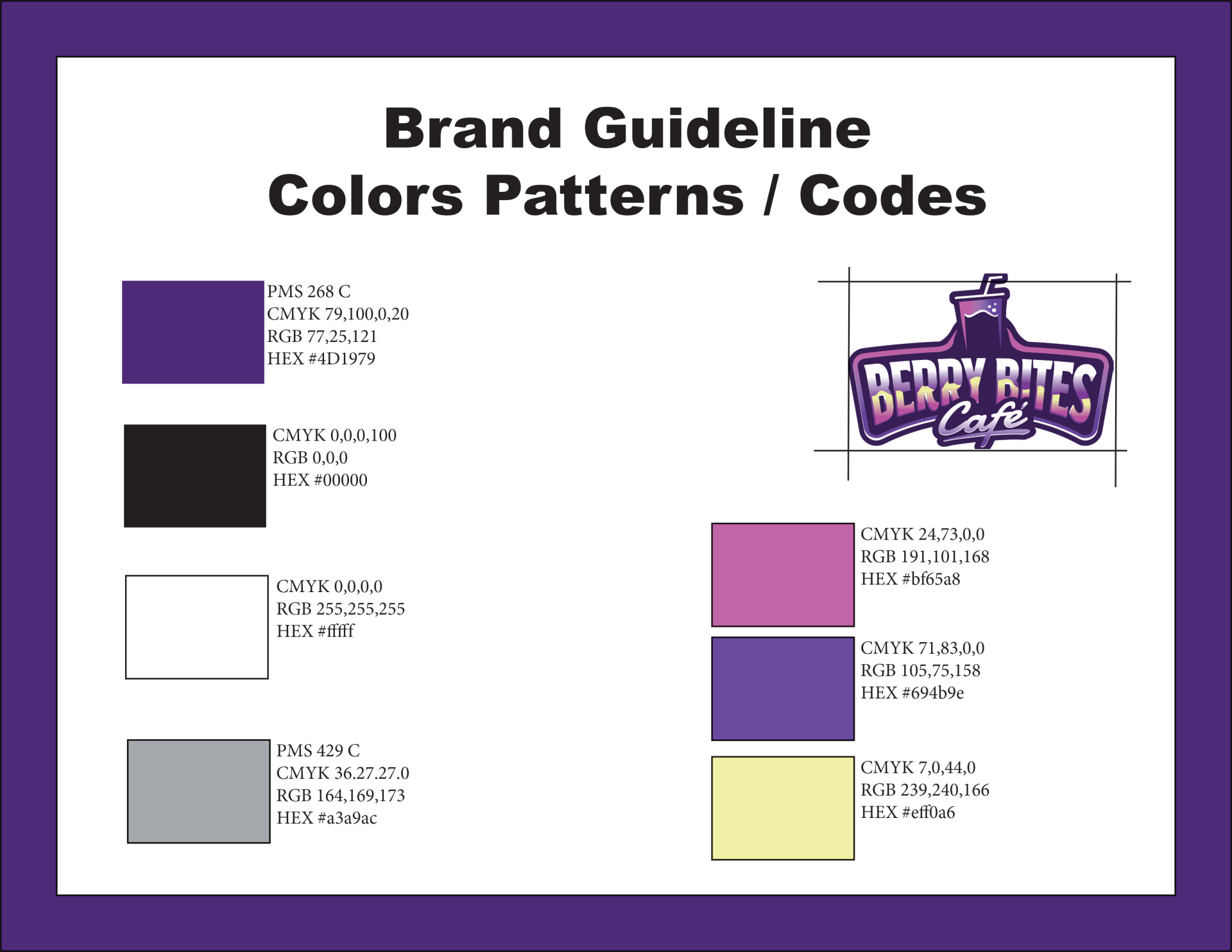 A brand guideline for the berry bites cafe