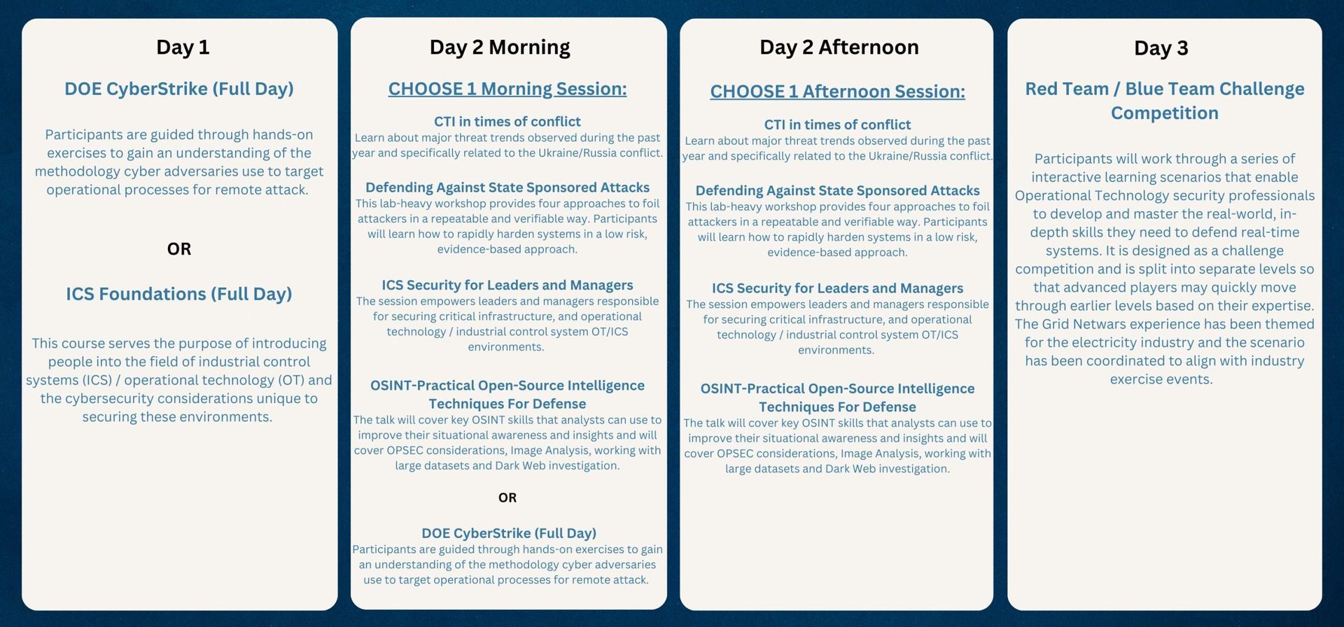 A row of cards with a blue background and white text on them.