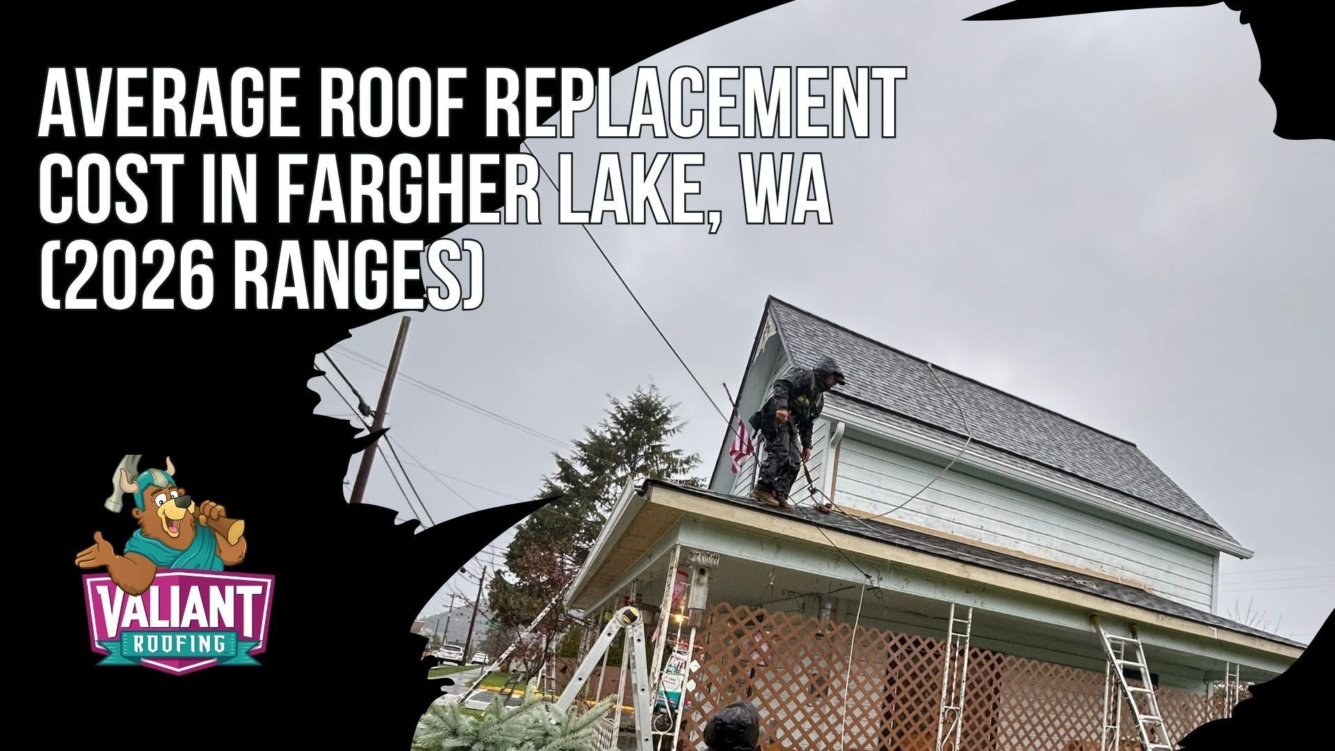 Fargher Lake WA Roof Replacement Cost Ranges and Regional Pricing for 2026
Four pricing tables stack down the section, mapping 2026 roof replacement costs across Fargher Lake, Washington and the broader northern Clark County market. The first table breaks down simple and complex roof ranges by home size from 1,000 to 3,200 square feet, with most Fargher Lake homes landing in the $14,900 to $24,900 band. A second chart shows Valiant Roofing's installed pricing for architectural asphalt shingles, climbing past sixty thousand dollars for larger or steeper roofs. A regional comparison lines Fargher Lake up against Vancouver, Camas, Battle Ground, Ridgefield, Longview, Woodland, Stevenson, Portland, and Gresham, while a final Clark County service area chart splits asphalt and metal roofing ranges across thirteen neighborhood markets.
Address: 108 SE 124th Ave Suite 8, Vancouver, WA 98684
URL: https://www.valiantroofing.com/locations/vancouver-wa