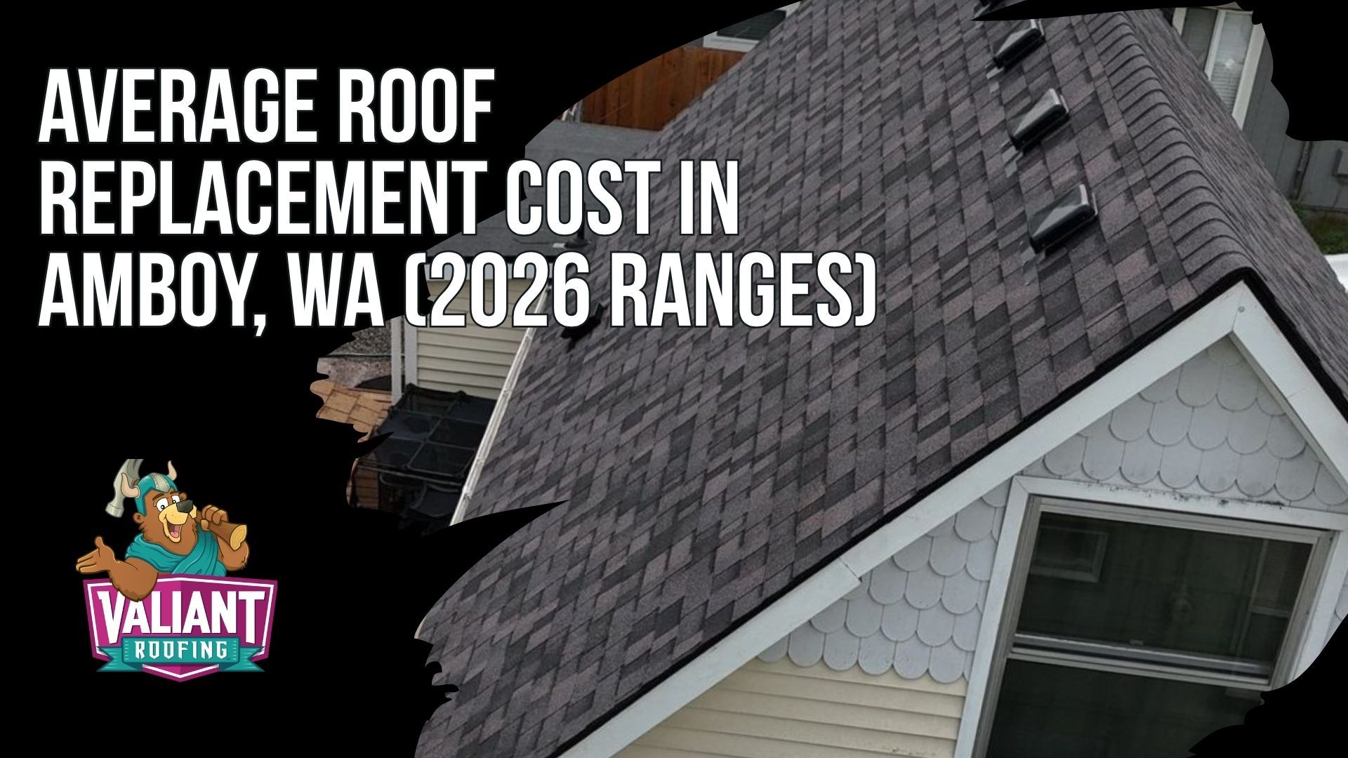 Average Roof Replacement Cost in Amboy, WA (2026 Ranges). Section shows 2026 roof replacement pricing for Amboy and Clark County homes, comparing simple vs complex roof geometry across 1,000–3,200 sq ft. Includes asphalt, standing seam metal, and low slope membrane systems with costs driven by pitch, tear-off, decking repairs, ventilation, flashing complexity, labor, and roof accessibility. Tables break down SQ FT pricing tiers, scenario-based estimates, and regional county cost differences from Vancouver, Camas, Battle Ground, and surrounding areas, along with Amboy service area context and travel influence on pricing. Address: 108 SE 124th Ave STE 8, Vancouver, WA 98684. URL: https://www.valiantroofing.com/locations/vancouver-wa