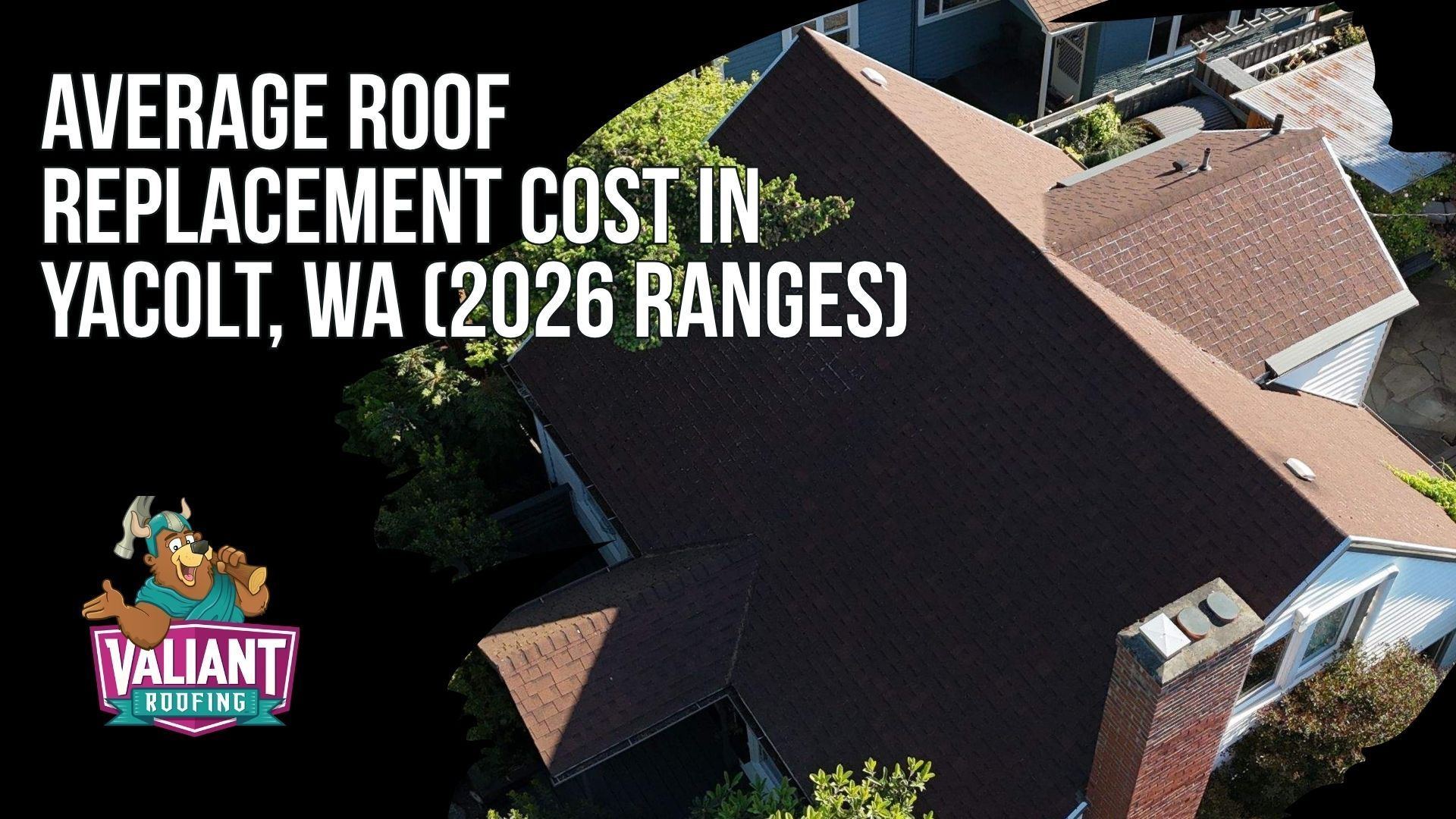 Average Roof Replacement Cost in Yacolt, WA (2026 Ranges)
Yacolt, WA roof replacement pricing in 2026 tracks the Battle Ground corridor, with most homes falling in the 1,500 to 2,200 square foot roof range at $14,900 to $24,900 for a simple roof and $18,900 to $29,900 for complex builds. Valiant Roofing's installed asphalt architectural shingle pricing runs from $20,258 on a 1,000 square foot roof up to $67,571 on a 3,000 square foot roof. Composition shingles average $7.66 to $13 per square foot, making them a cost-effective Yacolt option. Regional comparisons across Clark, Cowlitz, Skamania, Lewis, and Multnomah counties show Vancouver at $15,000 to $25,000, Battle Ground at $16,000 to $27,000, Ridgefield at $17,000 to $29,000, and Camas at $18,000 to $30,000.
108 SE 124th Ave Suite 8, Vancouver, WA 98684
https://www.valiantroofing.com/locations/vancouver-wa