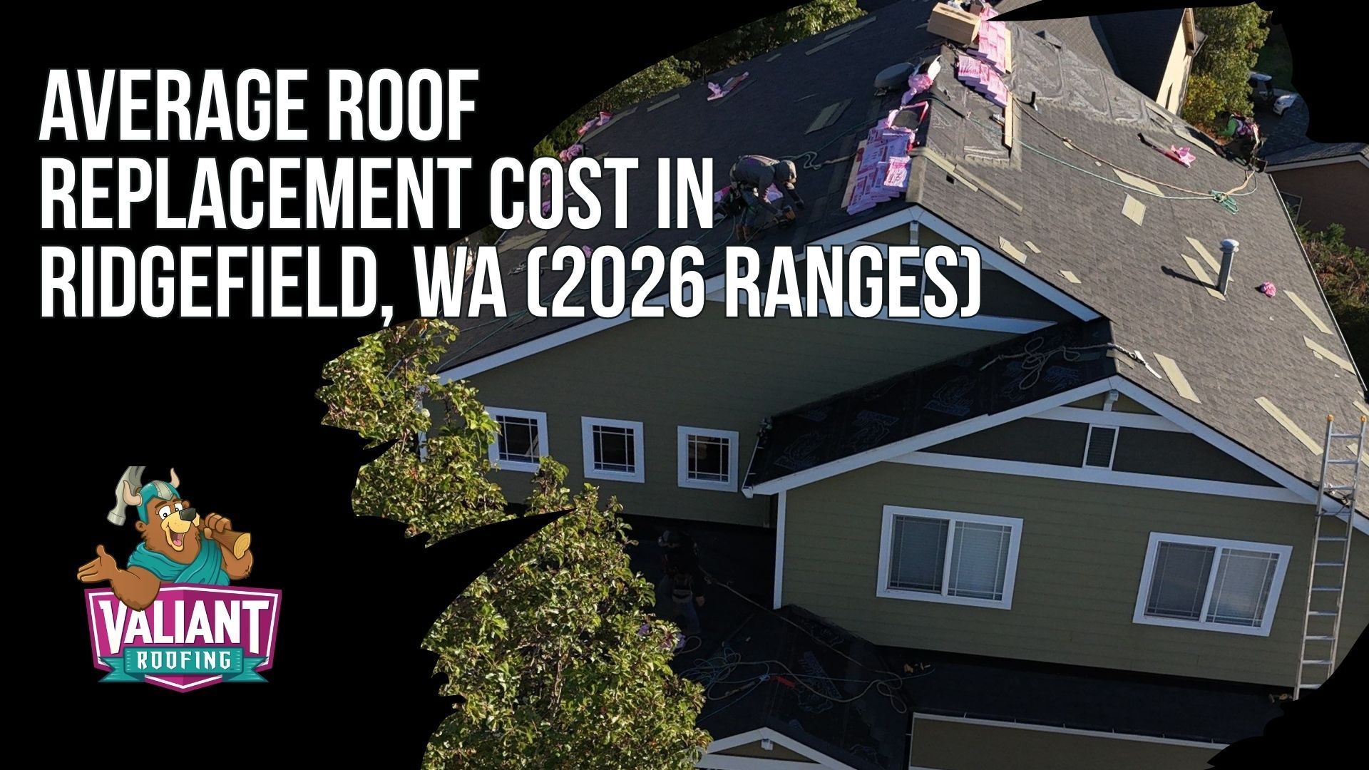 Average Roof Replacement Cost in Ridgefield, WA (2026 Ranges)
Ridgefield, WA roof replacement pricing in 2026 reflects the city's premium Clark County positioning, with most homes falling in the 1,500 to 2,200 square foot roof range at $14,900 to $29,900 for a simple roof and $18,900 to $29,900 for complex builds. Valiant Roofing's installed asphalt architectural shingle pricing runs from $20,258 on a 1,000 square foot roof up to $67,571 on a 3,000 square foot roof. Regional comparisons across Clark, Cowlitz, Skamania, Lewis, and Multnomah counties show Ridgefield landing at $17,000 to $29,000 for asphalt and $32,900 to $56,900 and up for metal, tracking slightly above Vancouver, Hazel Dell, Salmon Creek, Orchards, Cascade Park, Battle Ground, and La Center.
108 SE 124th Ave Suite 8, Vancouver, WA 98684
https://www.valiantroofing.com/locations/vancouver-wa