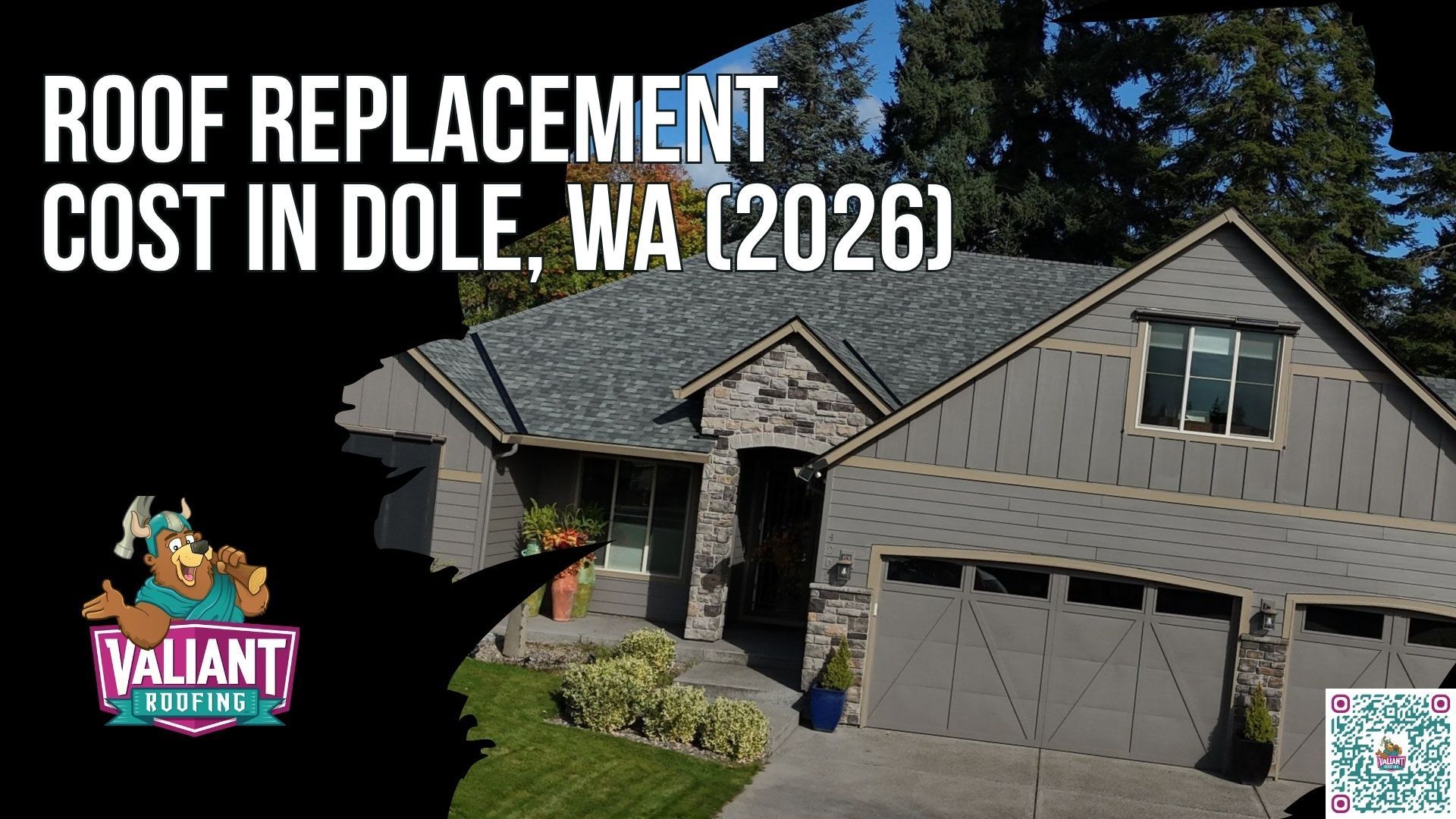 Dole WA Roof Replacement Cost Guide for 2026 With Price Ranges and Permit Rules
The opening section of a Dole, Washington roof replacement guide sets the stage with 2026 pricing for homes across northern Clark County, putting the typical range at $12,000 to $25,000 and noting that larger properties or complex roof shapes can push past $35,000. Surrounding copy frames why Dole homeowners pay close attention to roof systems, pointing to the foothill exposure that drives heavier weather wear and tighter scheduling windows. The intro previews the rest of the page, covering material price ranges, cost per square foot math, Clark County permit rules, and a comparison framework built for a rural market where lining up three solid contractor bids takes more legwork than it does in the suburbs.
Address: 108 SE 124th Ave Suite 8, Vancouver, WA 98684
URL: https://www.valiantroofing.com/locations/vancouver-wa