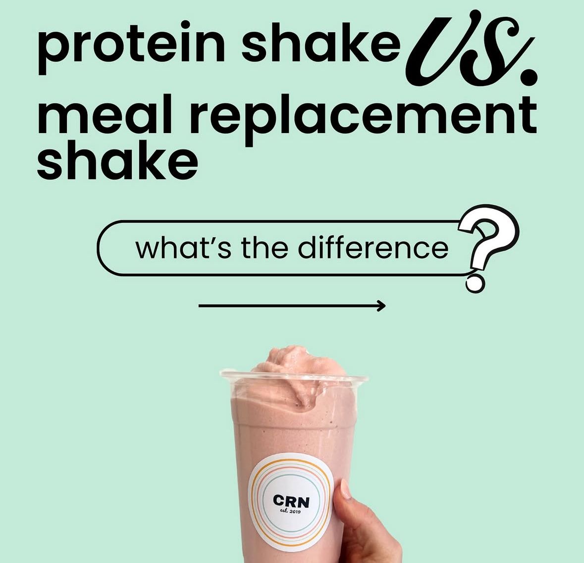 What is a Meal Replacement Shake?