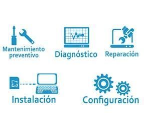 PRODUTEC - Soporte