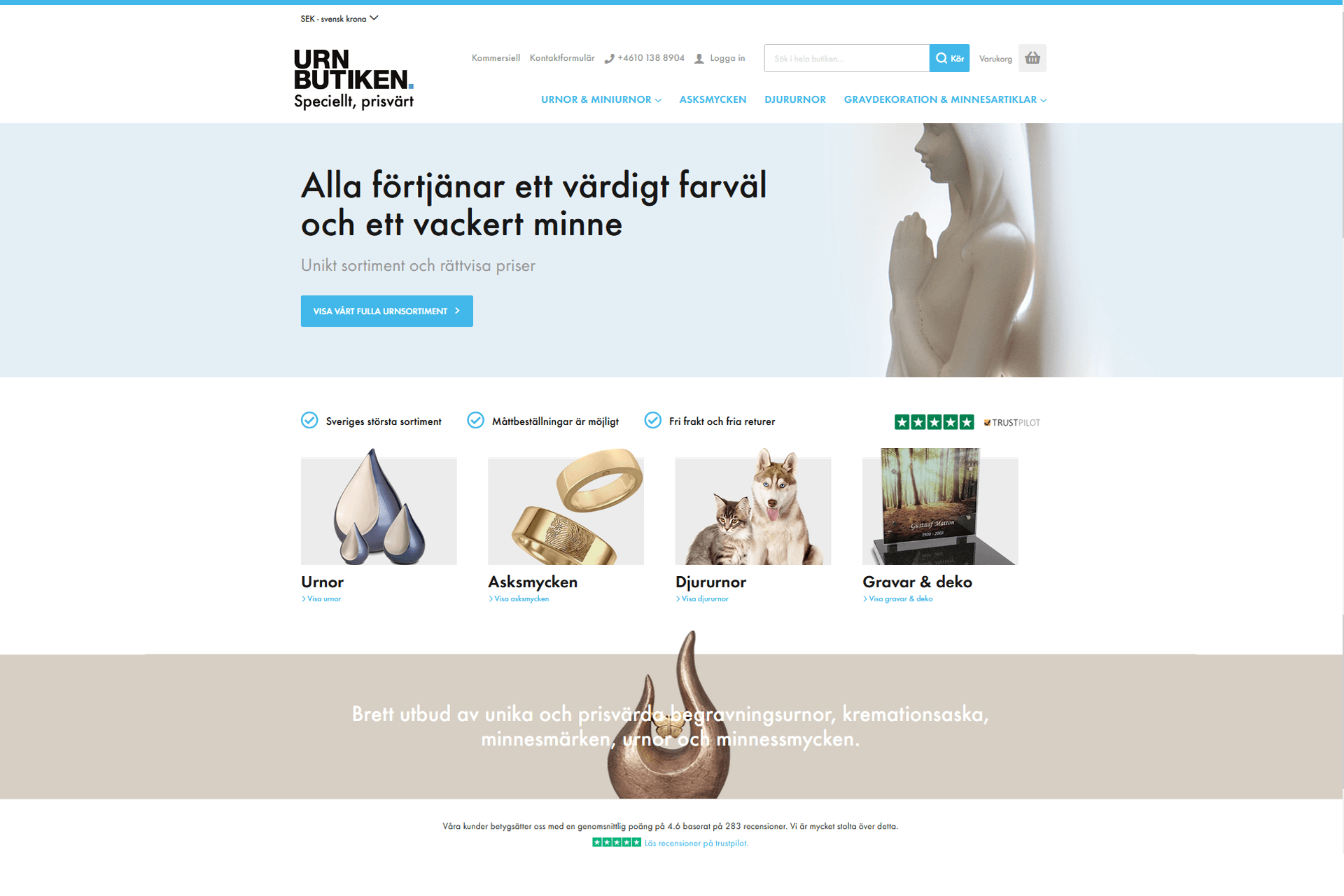 URNBUTIKEN. Sverige