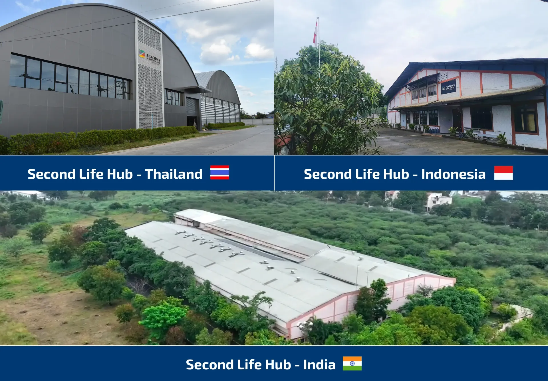 Texcoms Worldwide SLH - Thailand, Indinesia & India