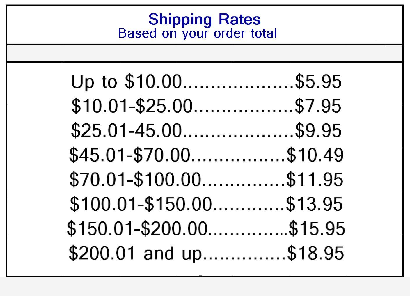 Shipping rates table based on order total. Shows prices from $5.95 to $18.95.