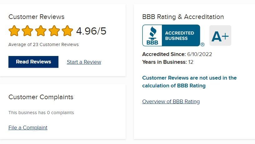 Better Business Bureau accreditation for Home Pros