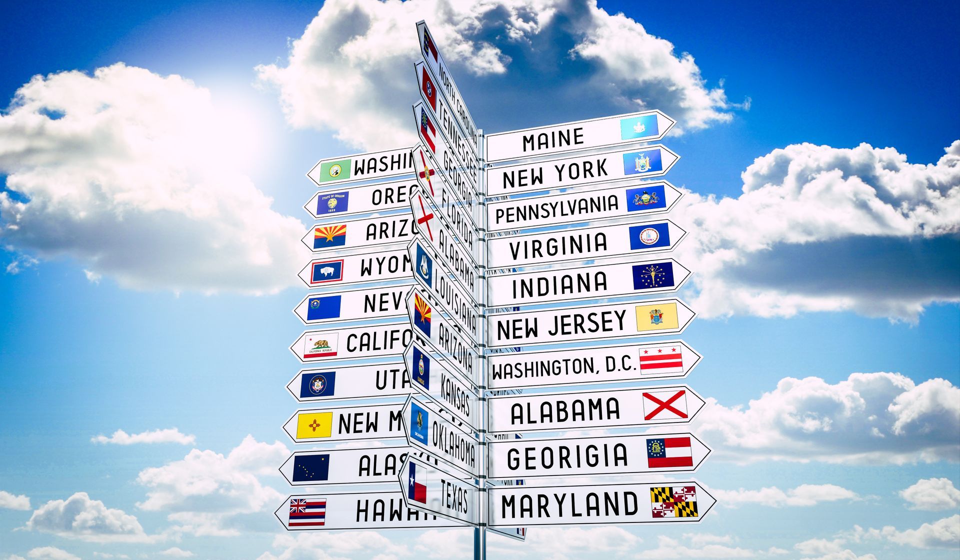 signpost with different states