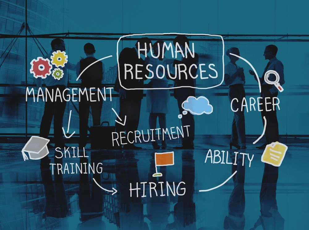 Human Resources