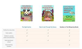 The Sight Sprites Heather Edwards The Sight Sprites Heather Edwards