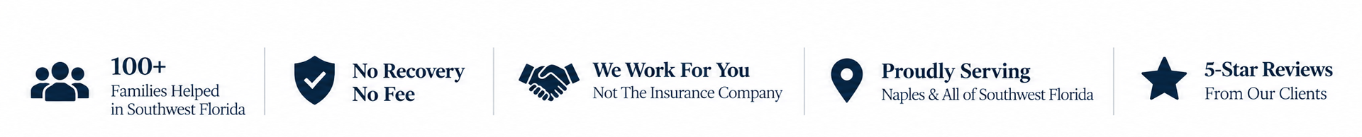 Claim support from a Southwest Florida public adjuster