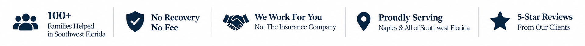 Claim support from a Southwest Florida public adjuster