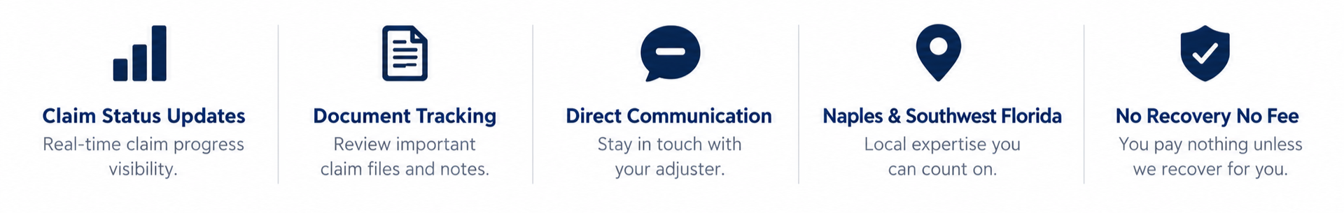 Claim support from a Southwest Florida public adjuster