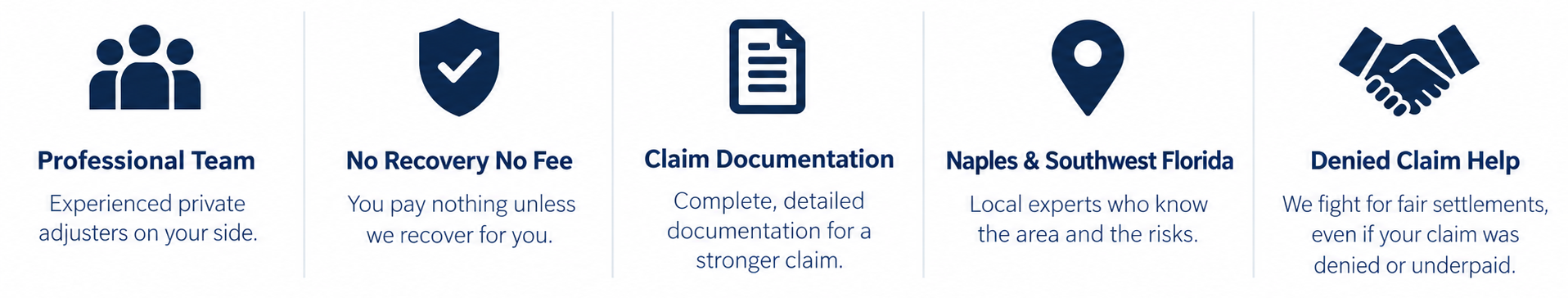 Claim support from a Southwest Florida public adjuster