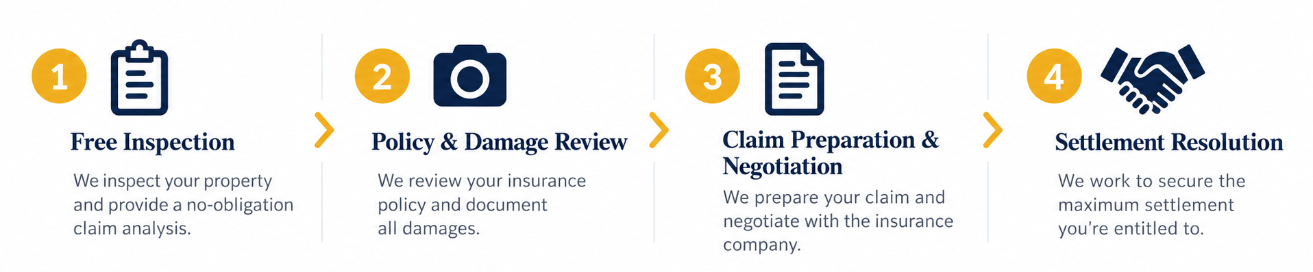 Public adjuster helping homeowners reach an insurance claim settlement