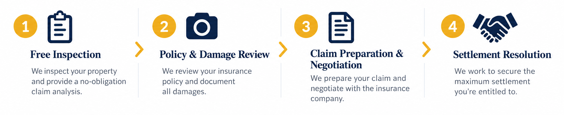 Fire damage insurance claim inspection