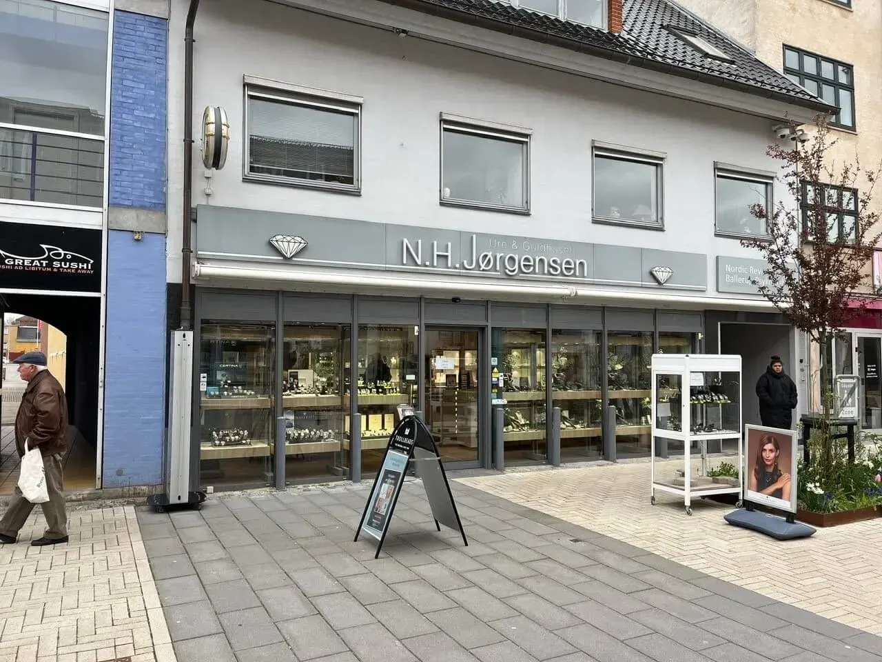 NH Jørgensen