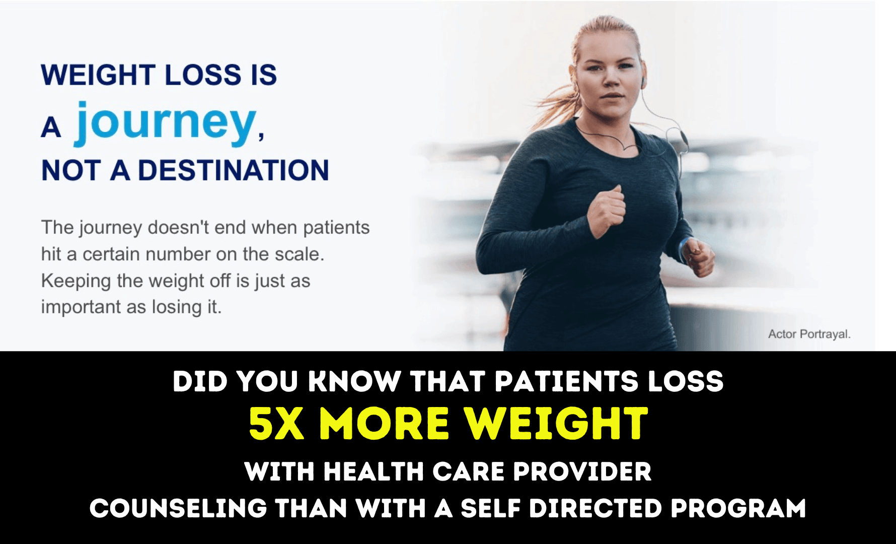 Tailored weight loss programs by Double-Board Certified Dr. Gina Mantor and expert Danielle Roberts since 2008.